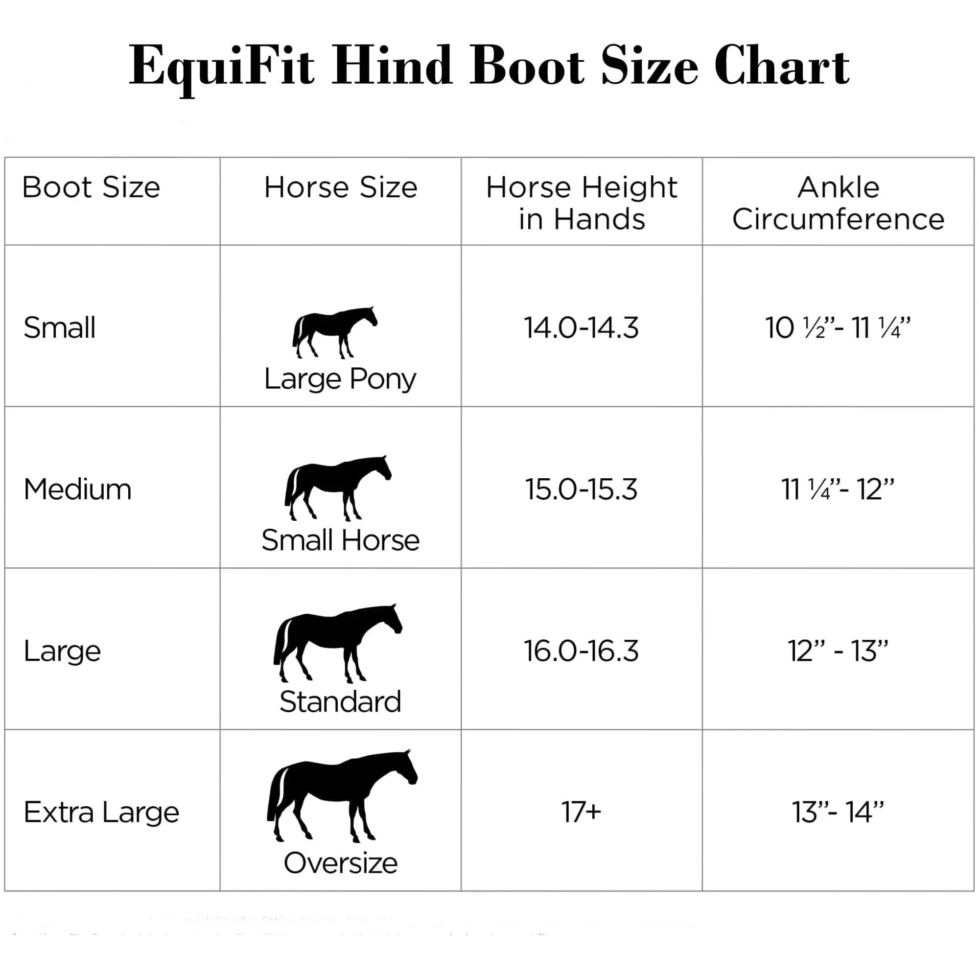 EquiFit MultiTeq Short Hind Boot